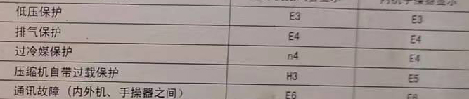 阿拉善盟空调电话在哪里找